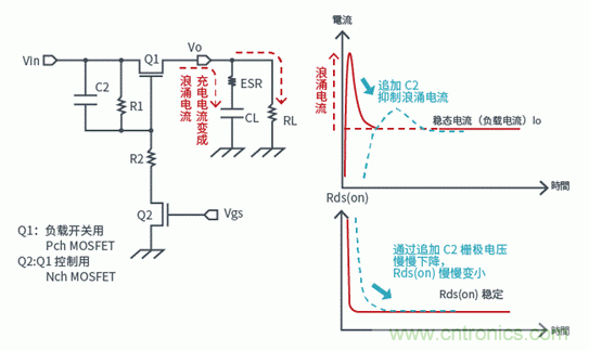 晶體管篇之負載開關(guān)