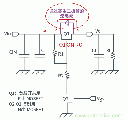 晶體管篇之負載開關(guān)