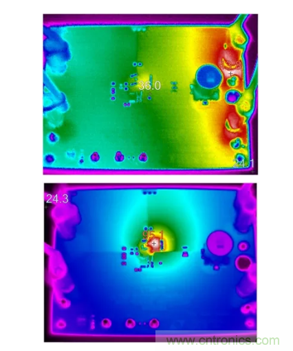 具有超快瞬態(tài)響應(yīng)和低功耗的有源整流控制器，真是讓人愛不釋手呀！