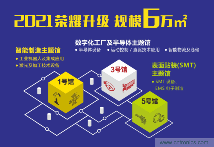 2021 EeIE智博會(huì)，全新智能制造體驗(yàn)火熱登場(chǎng)，這個(gè)7月等你來(lái)！