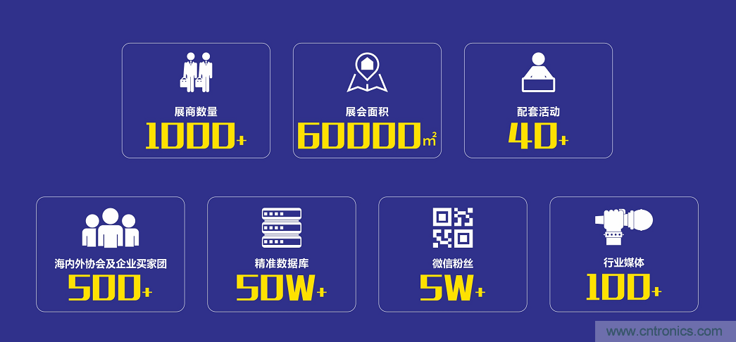 2021 EeIE智博會(huì)，全新智能制造體驗(yàn)火熱登場(chǎng)，這個(gè)7月等你來(lái)！