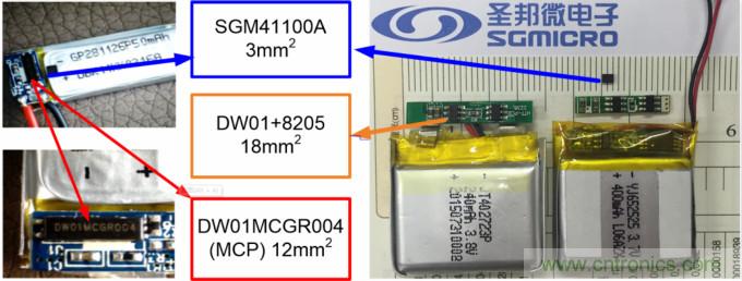 小封裝、微功耗小微電池保護器SGM41100A