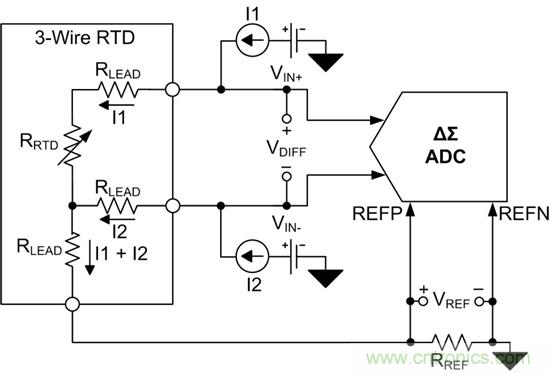 三線電阻式溫度檢測(cè)器測(cè)量系統(tǒng)中勵(lì)磁電流失配的影響 —— 第1部分