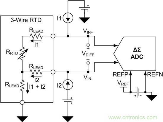 三線電阻式溫度檢測器測量系統(tǒng)中勵磁電流失配的影響 —— 第1部分