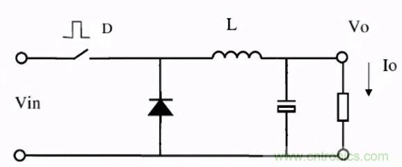 掌握這些技巧，帶你輕松玩轉(zhuǎn)DC-DC電路