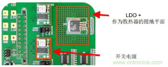 開(kāi)關(guān)電源(DC-DC)與LDO電源的區(qū)別---效率