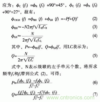 新型寬帶圓極化貼片天線的應(yīng)用設(shè)計(jì)