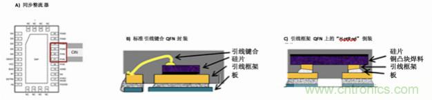 使用DC/DC電源模塊增強(qiáng)電網(wǎng)保護(hù)，控制和監(jiān)控設(shè)備的DAQ性能