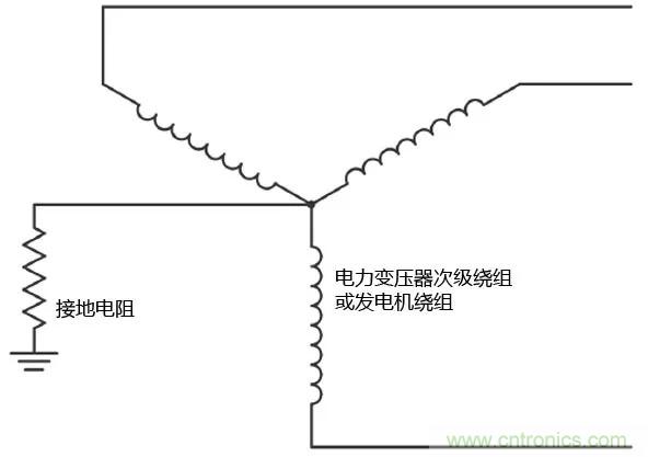 如何使用敏感繼電器找到在VFD電阻接地系統(tǒng)中的接地故障？