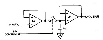 使用IC采樣保持放大器