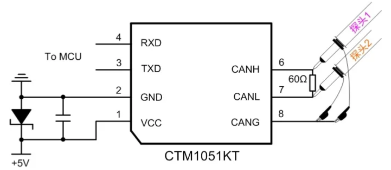 CAN接口異常如何分析？看這篇就夠了