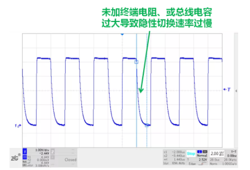 CAN接口異常如何分析？看這篇就夠了