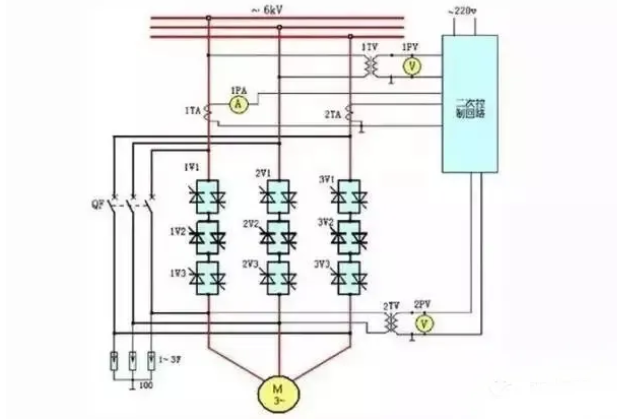 變頻器軟啟動器控制使用以及電機(jī)各種啟動方式