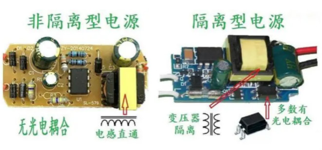 隔離電源和非隔離電源的區(qū)別，小白必讀！