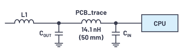 為什么使用DC-DC轉(zhuǎn)換器應盡可能靠近負載的負載點(POL)電源？