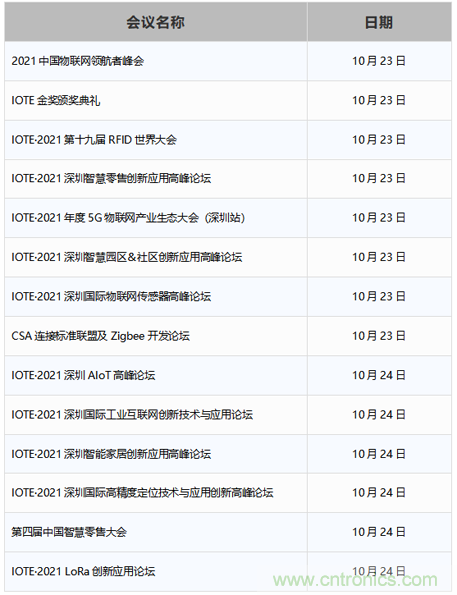 IOTE 2021第十六屆國際物聯(lián)網(wǎng)—深圳站