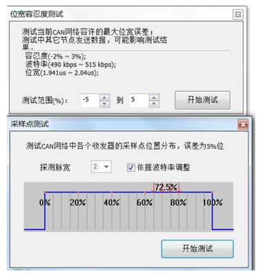 為什么CAN一致性測(cè)試中這幾項(xiàng)如此重要？