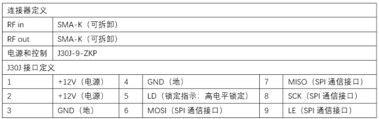 100%國(guó)產(chǎn)化低相位噪聲頻率綜合器研制成功