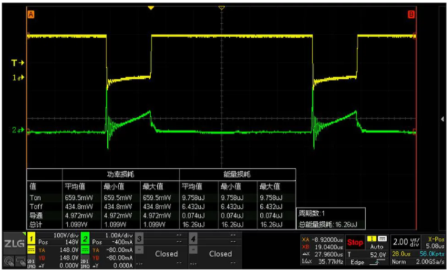 一臺示波器，如何輕松搞定電源信號完整性測試？