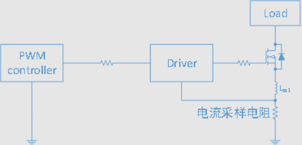 負(fù)壓脈沖高？教你3招制伏