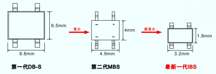 伺服電機(jī)驅(qū)動(dòng)接口、電源保護(hù)方案