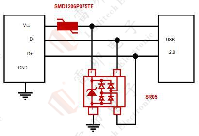 伺服電機(jī)驅(qū)動(dòng)接口、電源保護(hù)方案