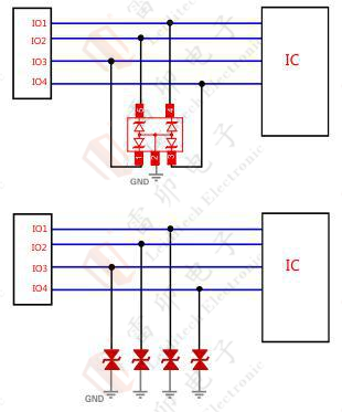 伺服電機(jī)驅(qū)動(dòng)接口、電源保護(hù)方案