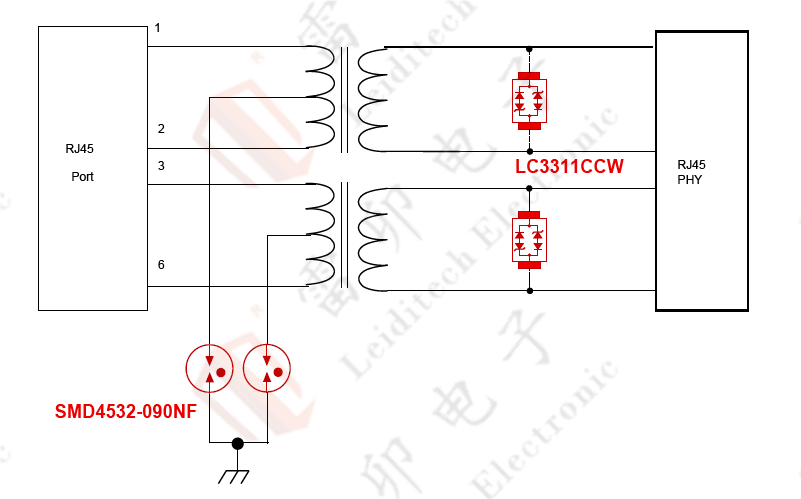 伺服電機(jī)驅(qū)動(dòng)接口、電源保護(hù)方案