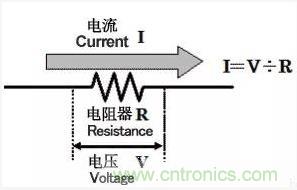 電流檢測電路