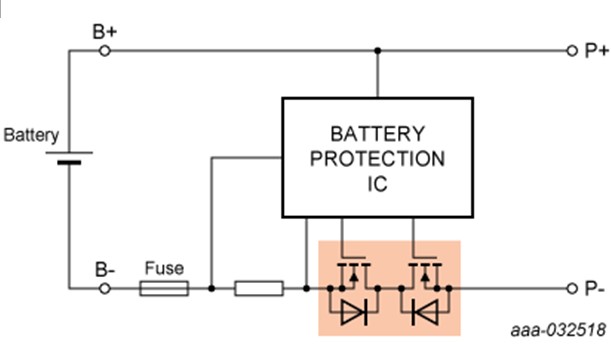 滿足高功率應(yīng)用與高效電池隔離需求的解決方案