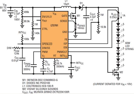 LT3761 LED驅(qū)動器精確的PWM LED調(diào)光功能