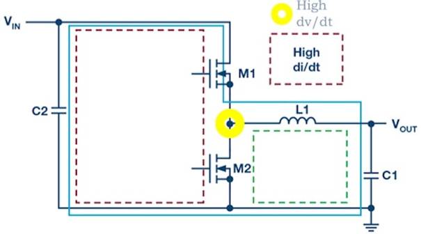 PCB 布局挑戰(zhàn)——改進您的開關模式電源設計