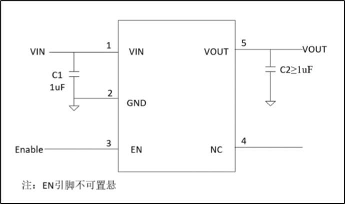 高效穩(wěn)定管理電源的正確“姿勢”！