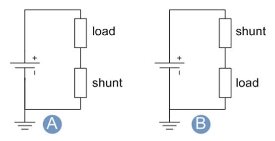 電流測(cè)量分流電阻