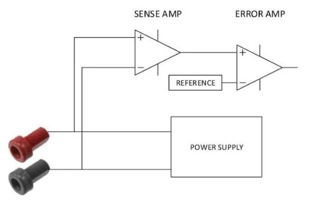 遙感新技術助力電源測試和測量系統(tǒng)，問題迎刃而解