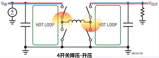 信號鏈的電源管理選擇——保持設(shè)計(jì)所需的所有精度