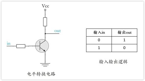 常用的三極管電路設(shè)計(jì)：電阻到底是怎么選的？