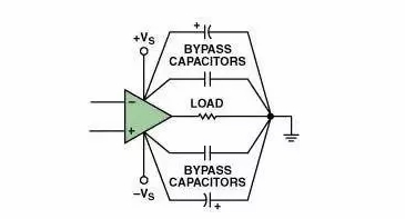 高速電路PCB布線需要注意哪些問題？