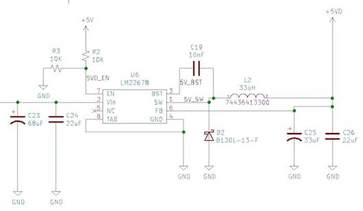 PCB 布局挑戰(zhàn)——改進您的開關模式電源設計