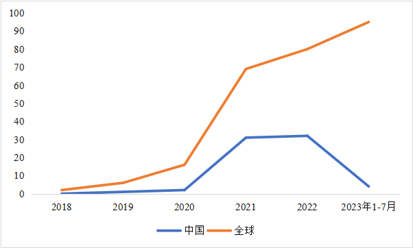 CITE2024開展倒計時  等你來看大模型、芯片、機器人、智能駕駛……