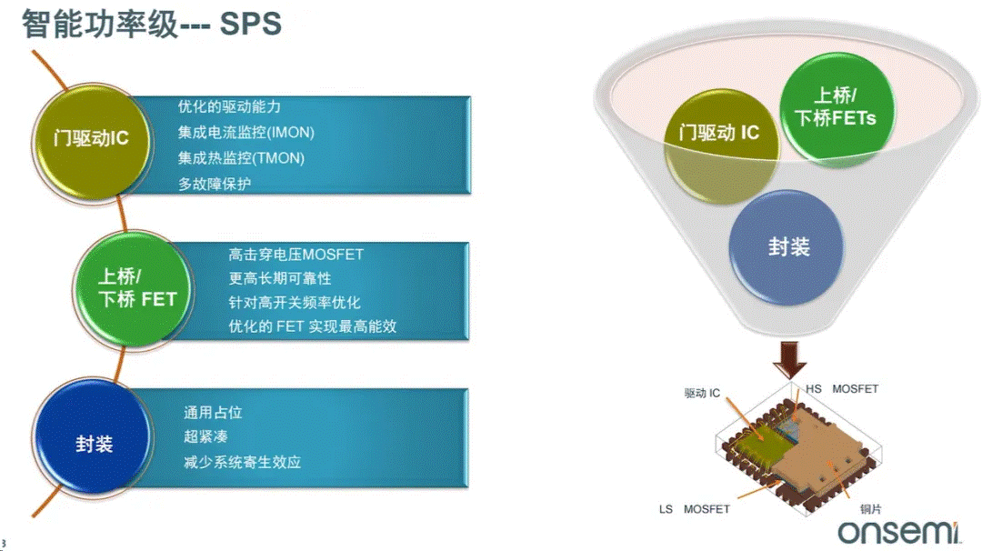 服務(wù)器電源需求激增，高效能與高可靠性如何雙重突破？