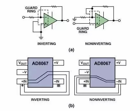 高速電路PCB布線需要注意哪些問題？