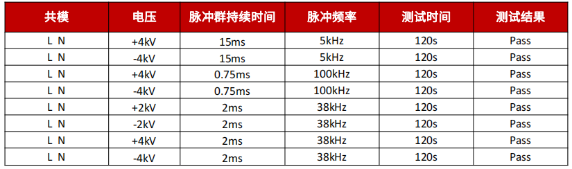 Buck與Buck-Boost在小家電輔助電源中的應(yīng)用