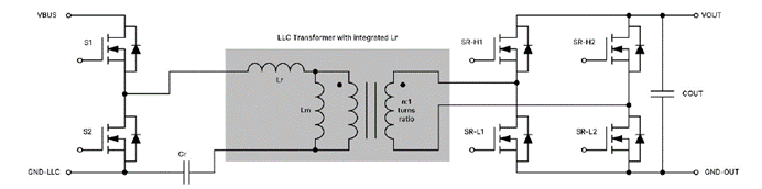 采用SiC MOSFET的3kW圖騰柱無橋PFC和次級端穩(wěn)壓LLC電源