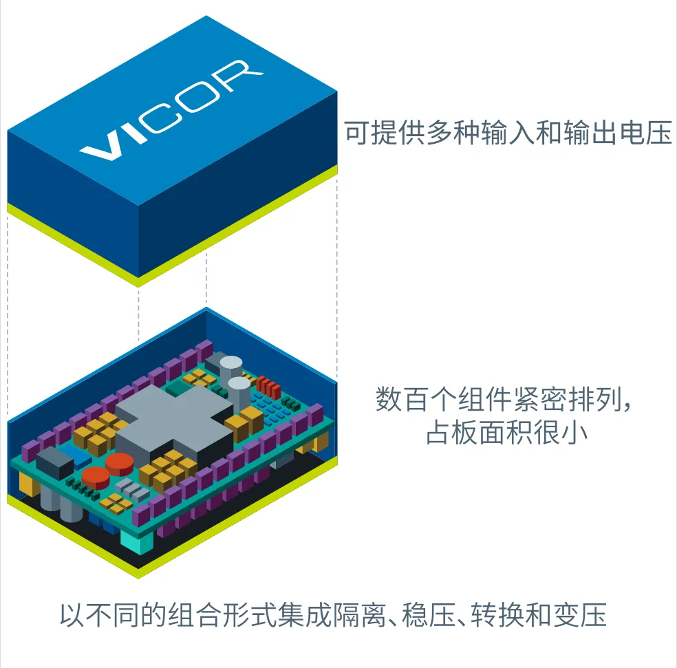 什么樣的電源設計，能讓無人機載荷更大、飛得更遠？