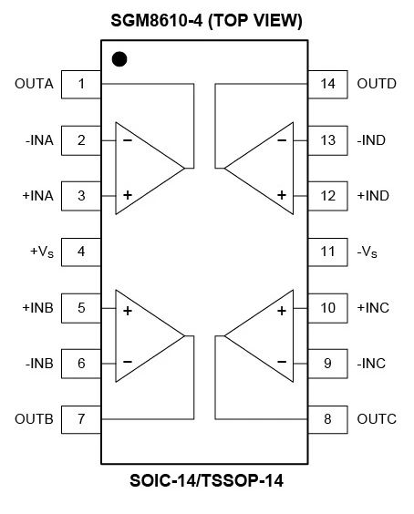 8.5MHz對決1MHz！國產(chǎn)運放挑戰(zhàn)ADI老將，醫(yī)療電子誰主沉??？