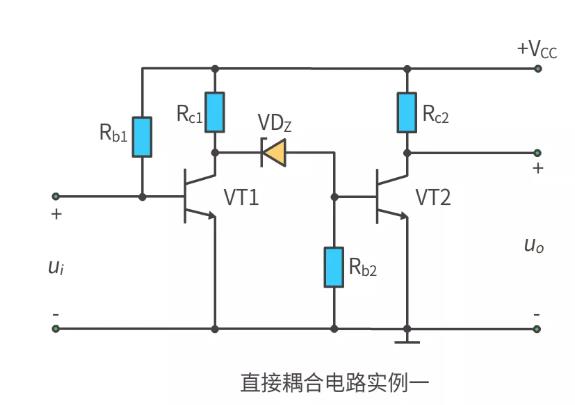 什么是多級放大電路？