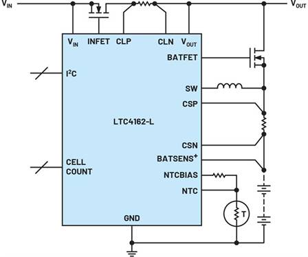 可充電電池應(yīng)用