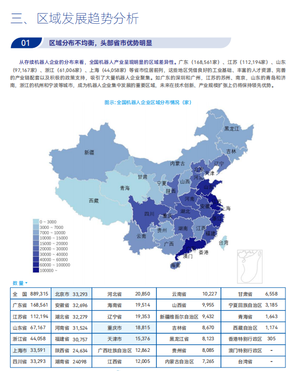 《2025機器人+應(yīng)用與產(chǎn)業(yè)鏈新一輪加速發(fā)展藍皮書》電子版限免下載！