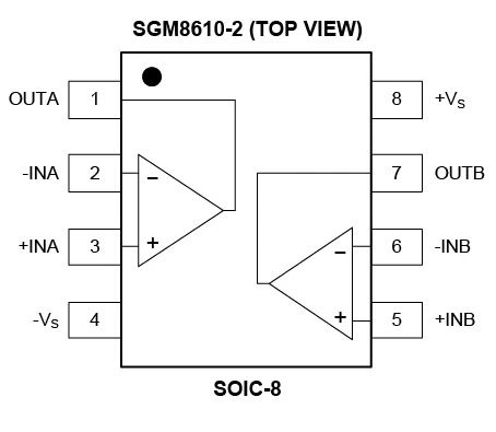 8.5MHz對決1MHz！國產(chǎn)運放挑戰(zhàn)ADI老將，醫(yī)療電子誰主沉?。? width=